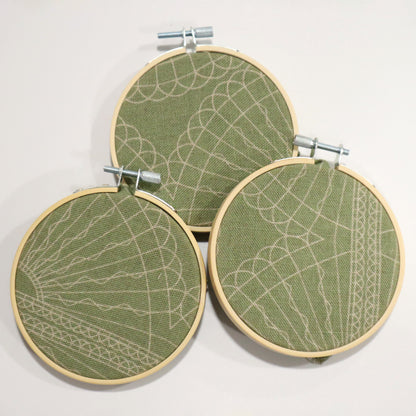 Nottingham Heritage Embroidery Craft Kit | Sage Green